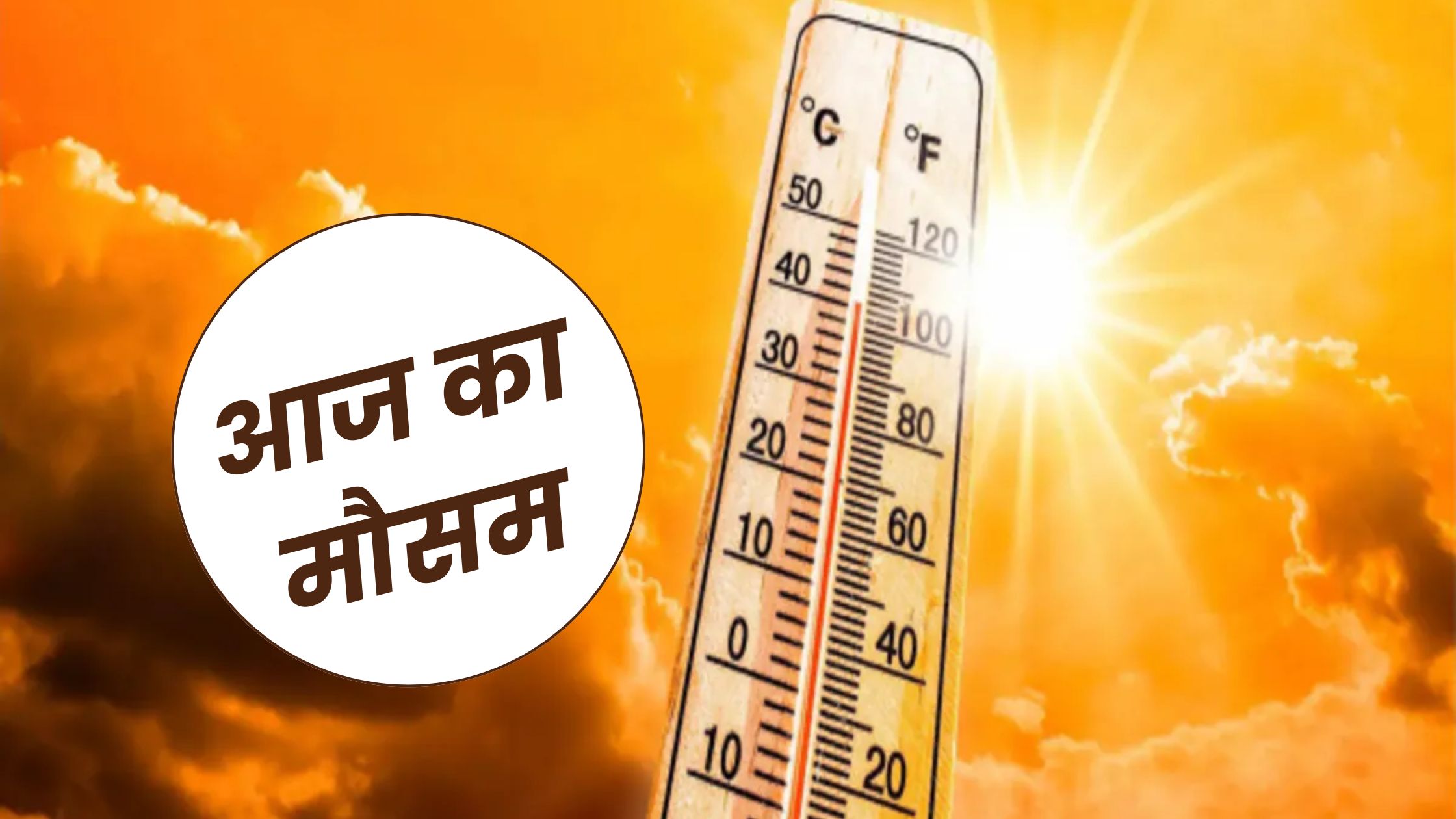 weather-update-today-2025